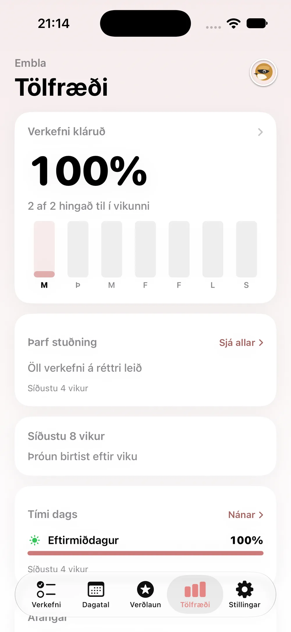 Vigdís framvindugreining