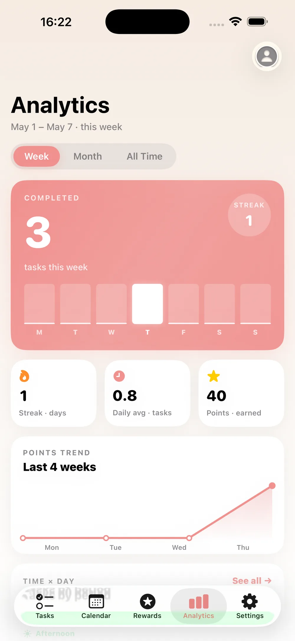 Vigdís progress analytics